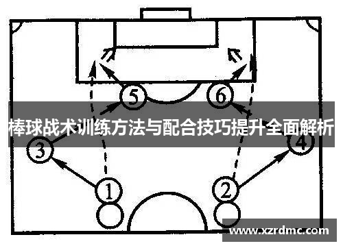 棒球战术训练方法与配合技巧提升全面解析