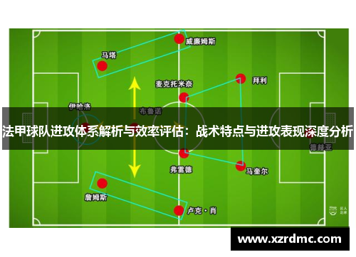 法甲球队进攻体系解析与效率评估：战术特点与进攻表现深度分析