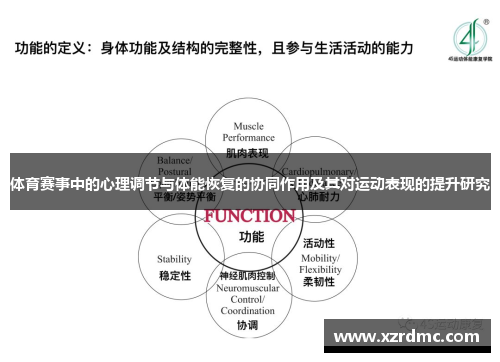 体育赛事中的心理调节与体能恢复的协同作用及其对运动表现的提升研究